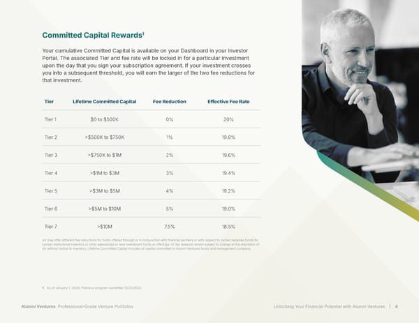 Unlocking Your Financial Potential With Alumni Ventures - Page 4