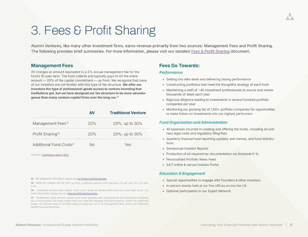 Unlocking Your Financial Potential With Alumni Ventures - Page 11