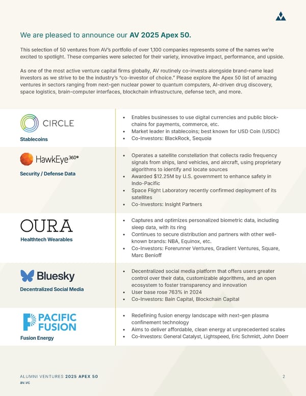 2025 Apex 50 - Page 2